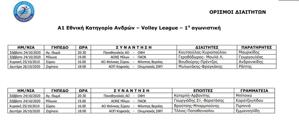 Volley League: Τριήμερη θα είναι η Πρεμιέρα του πρωταθλήματος