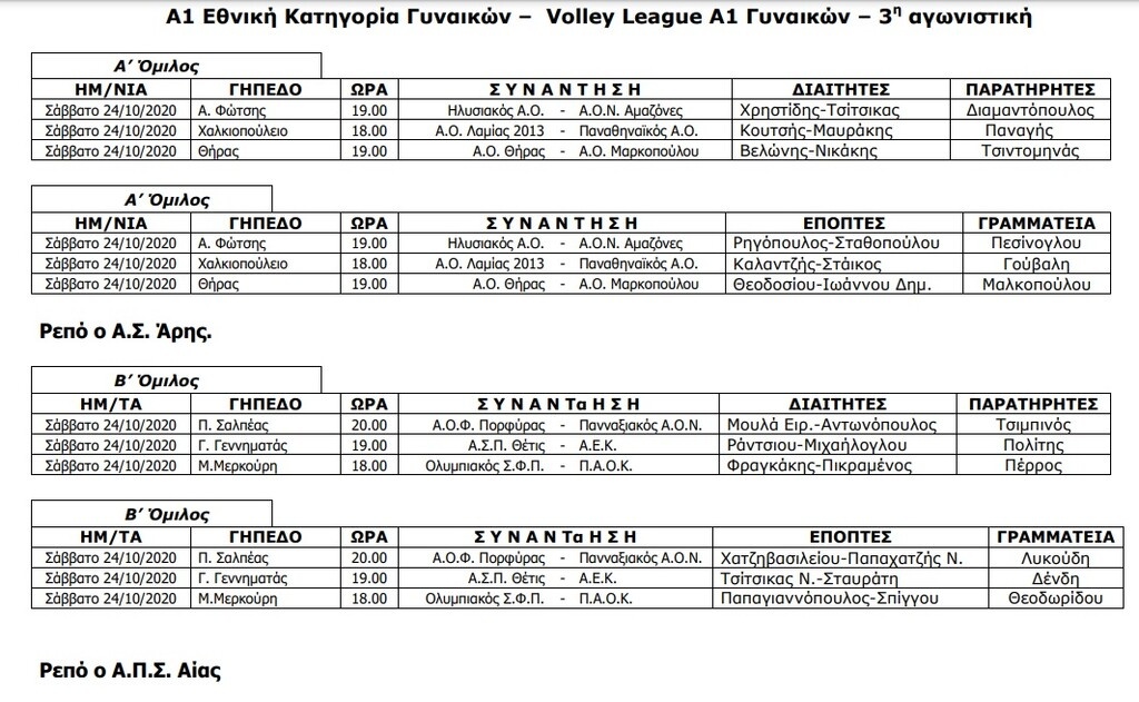 Volley League Γυναικών: Πλήρης… δράση το Σάββατο για την 3η στροφή και ντέρμπι Ολυμπιακός-ΠΑΟΚ