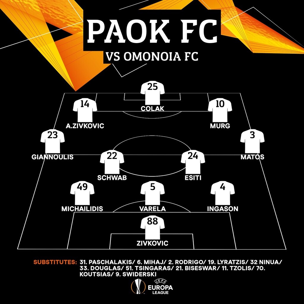 ΠΑΟΚ-Ομόνοια: Με Μουργκ η «ασπρόμαυρη» ενδεκάδα (photos)