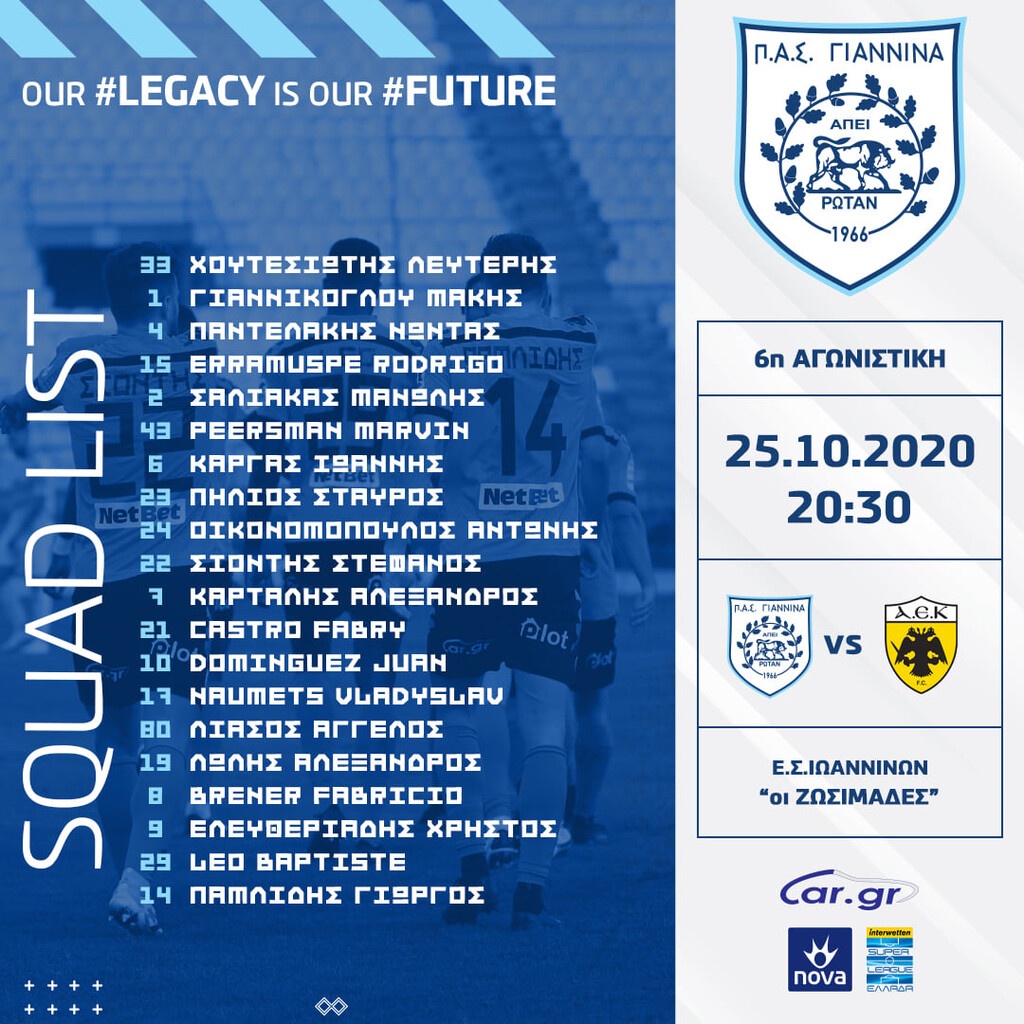 ΠΑΣ Γιάννινα: Χωρίς Κρίζμαν κόντρα στην ΑΕΚ