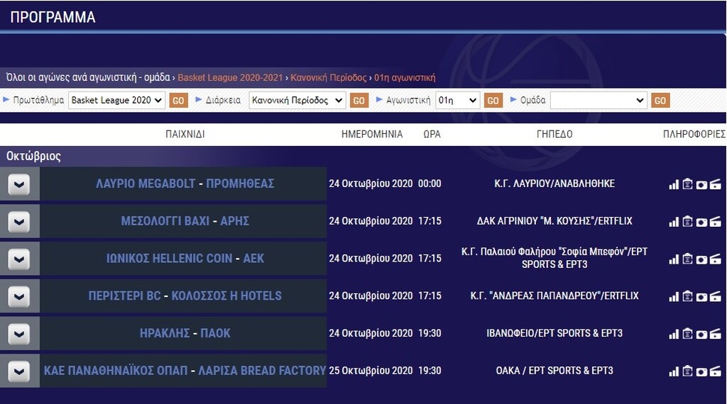 Basket League: Επιτέλους επιστρέφει (photos)
