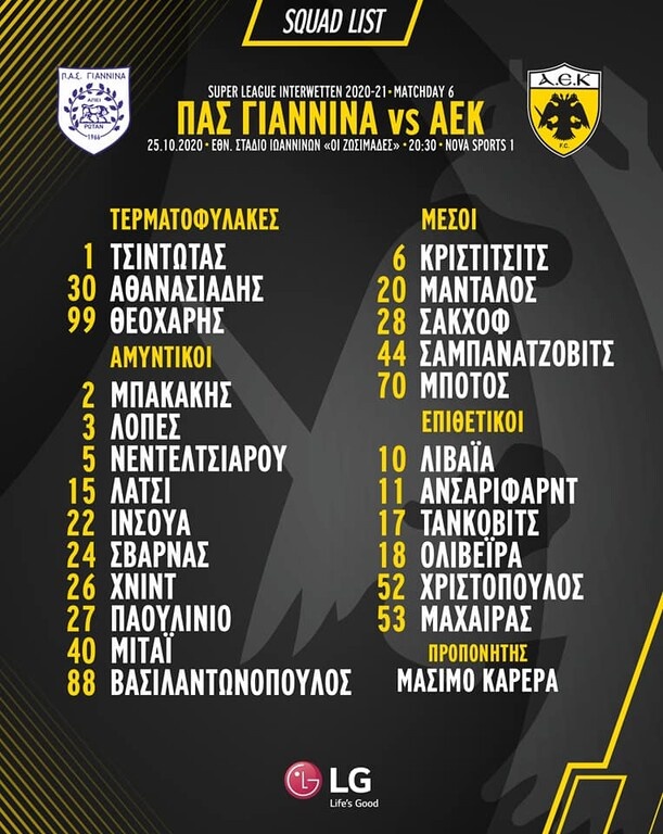 ΑΕΚ: Χωρίς Τσιγκρίνσκι στα Γιάννινα οι «κιτρινόμαυροι»