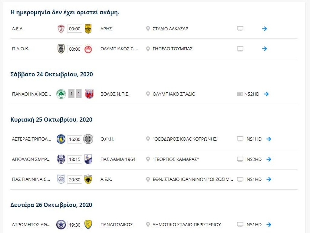 Super League: Η βαθμολογία μετά το ματς του Σαββάτου (24/10)