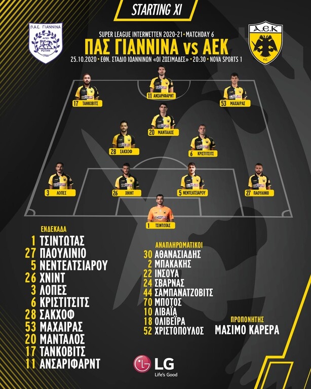 ΠΑΣ Γιάννινα-ΑΕΚ: Με Τάνκοβιτς, Μαχαίρα η «κιτρινόμαυρη» ενδεκάδα