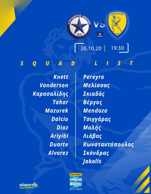 Παναιτωλικός: Επιστροφή Ματσόλα με Ατρόμητο (photos)