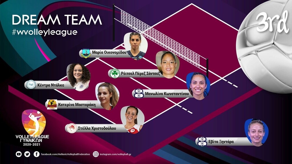 Volley League Γυναικών: Η κορυφαία επτάδα της 3ης αγωνιστικής (photos)
