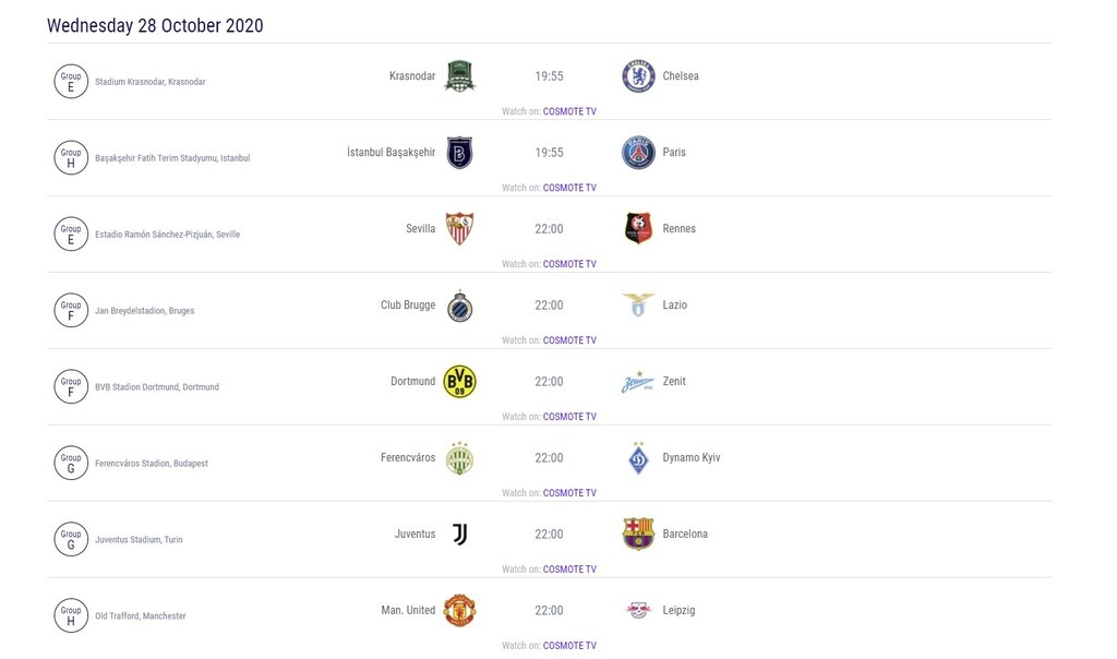 Champions League: Όλα τα γκολ στους αγώνες της Τρίτης (27/10)
