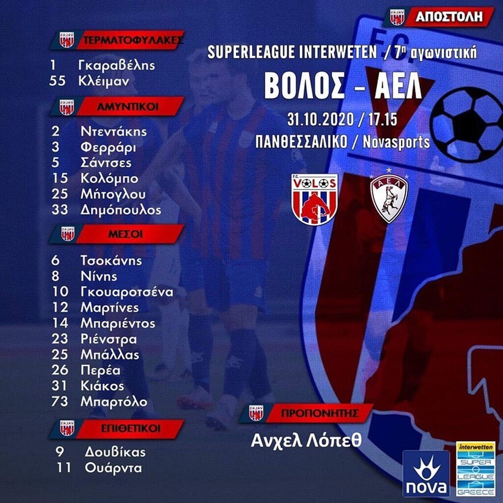 ΝΠΣ Βόλος: Πανέτοιμος για την ΑΕΛ
