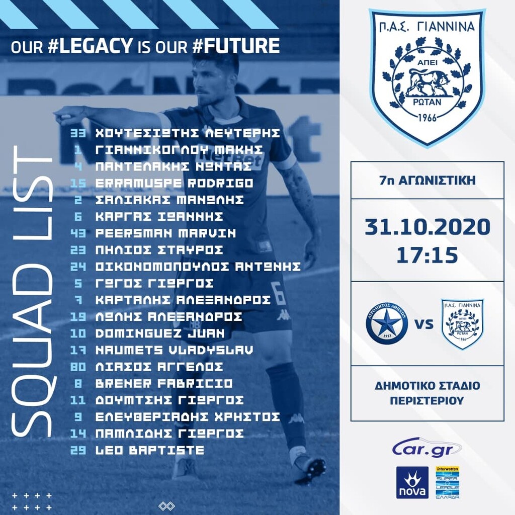 ΠΑΣ Γιάννινα: Εκτός και ο Κάστρο