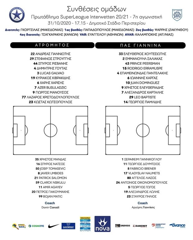 Ατρόμητος-ΠΑΣ Γιάννινα: Οι ενδεκάδες των δύο ομάδων (photos)