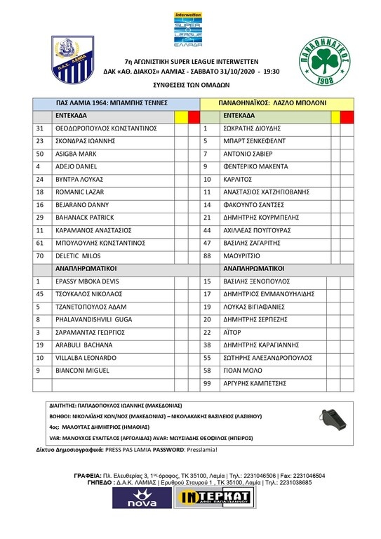 Λαμία-Παναθηναϊκός: Οι επιλογές του Τεννέ (photos)