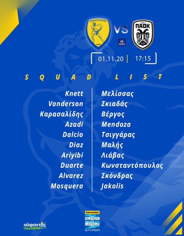 Παναιτωλικός: Με απουσίες κόντρα στον ΠΑΟΚ