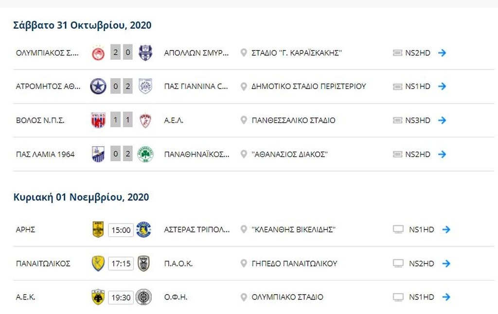 Super League: Η βαθμολογία μετά από τα ματς του Σαββάτου (31/10)
