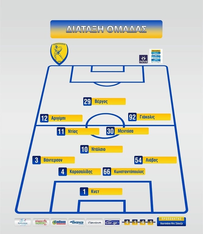 Παναιτωλικός-ΠΑΟΚ: Με 4-1-4-1 και Βέργο στην κορυφή οι Αγρινιώτες (photos).