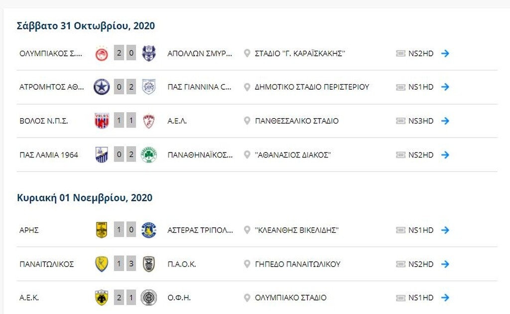 Super League: Η βαθμολογία μετά τα ματς της Κυριακής (1/11)