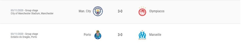 Champions League: Η βαθμολογία στον όμιλο του Ολυμπιακού (photos)