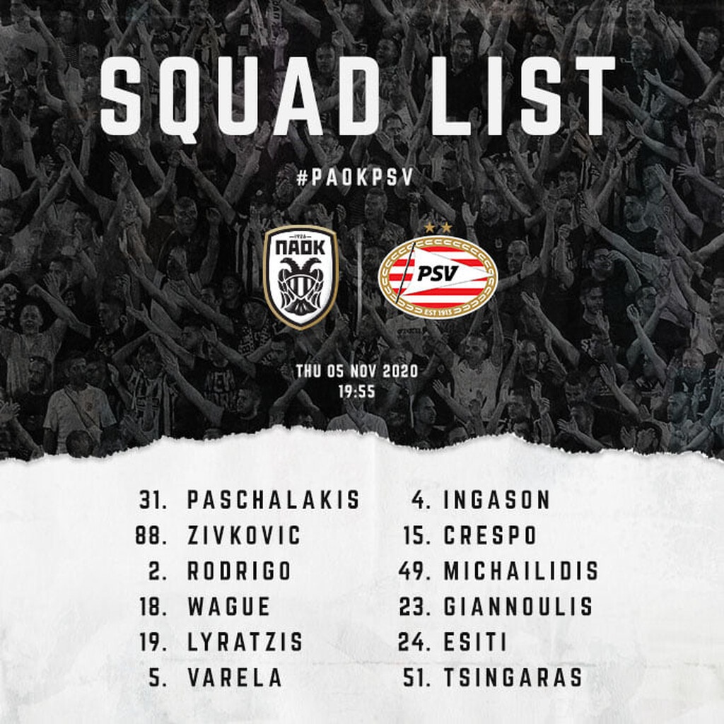 ΠΑΟΚ: Πλήρης για το ματς με Αϊντχόφεν