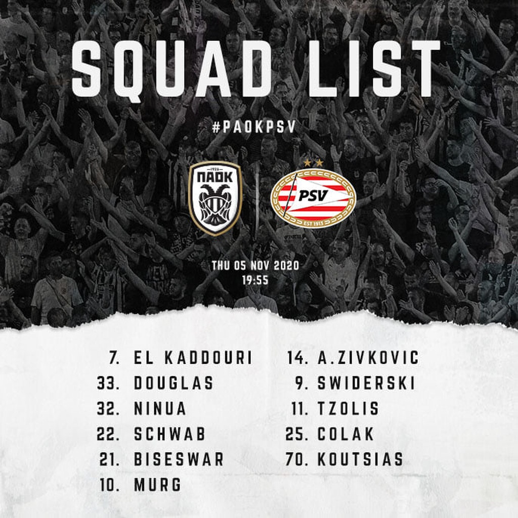 ΠΑΟΚ: Πλήρης για το ματς με Αϊντχόφεν
