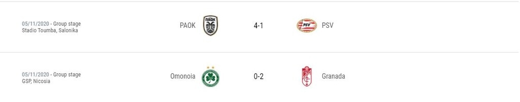 Europa League: Η βαθμολογία του ομίλου του ΠΑΟΚ μετά την ανατροπή (photos)
