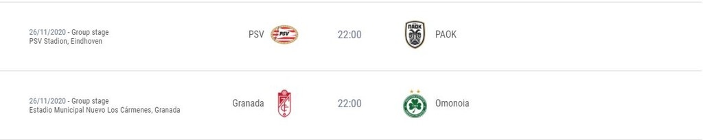 Europa League: Η βαθμολογία του ομίλου του ΠΑΟΚ μετά την ανατροπή (photos)