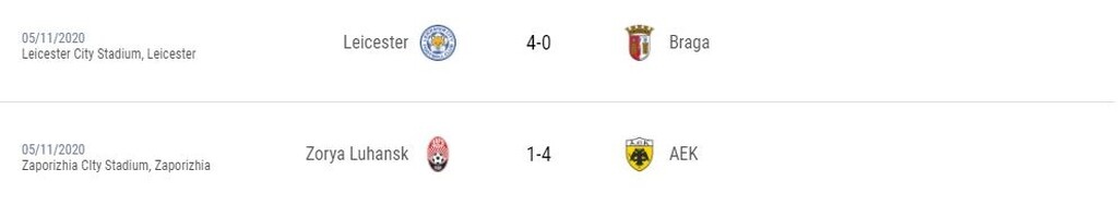 Europa League: Η βαθμολογία του ομίλου της ΑΕΚ μετά τη νίκη στην Ουκρανία (photos)