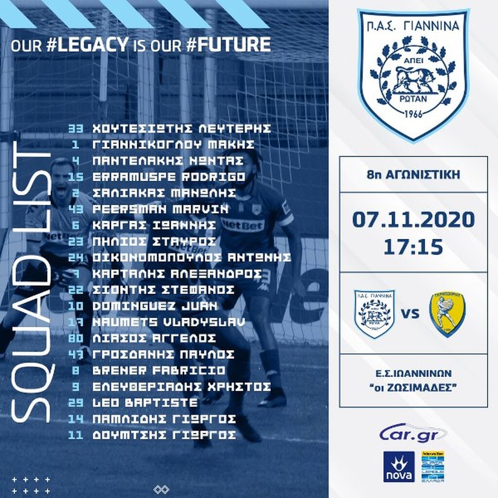 ΠΑΣ Γιάννινα: Οι επιλογές για Παναιτωλικό! (Photos)