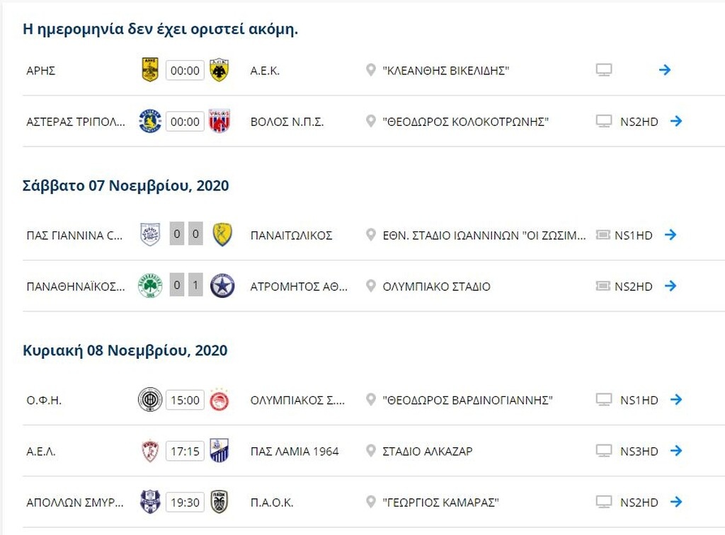 Super League: Η βαθμολογία μετά από τα ματς του Σαββάτου (7/11)