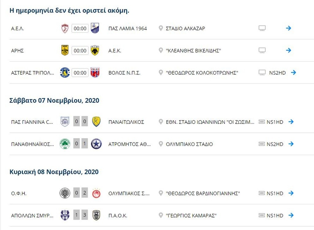 Super League: Η βαθμολογία μετά τα παιχνίδια της Κυριακής (8/11)