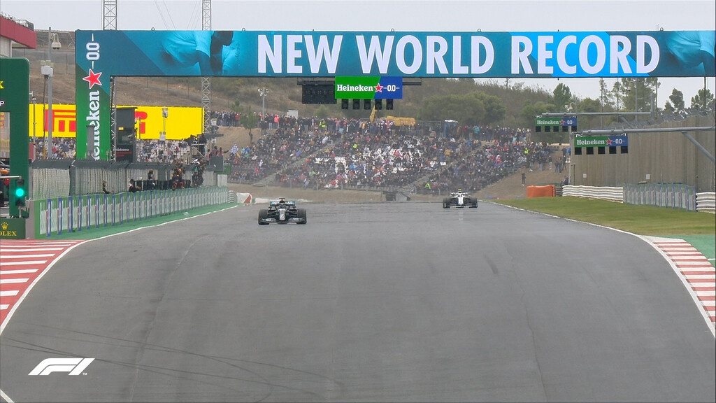 Formula 1: Ρεκόρ αγώνων στο πρόγραμμα του 2021 (photo)