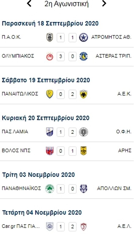 Super League: Χωρίς κόσμο κάνουν πάρτι τα... διπλά (photos)
