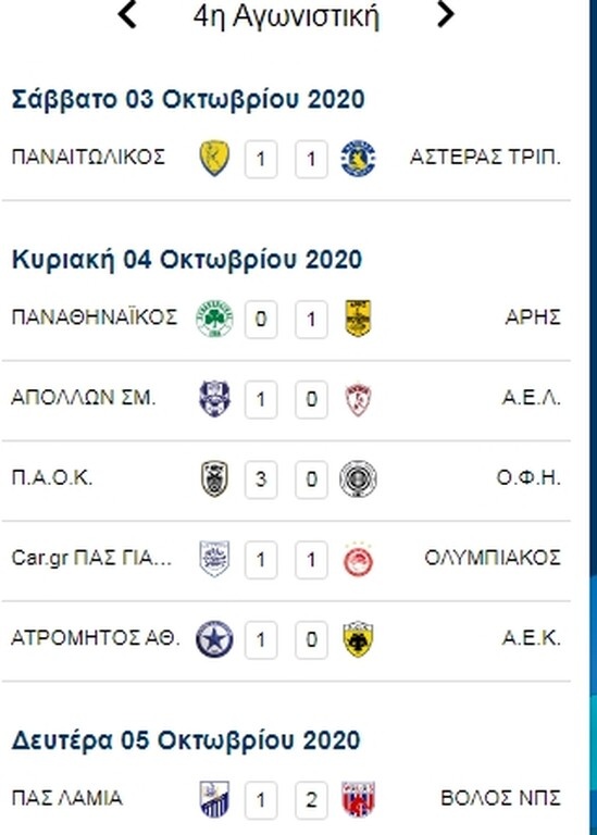 Super League: Χωρίς κόσμο κάνουν πάρτι τα... διπλά (photos)
