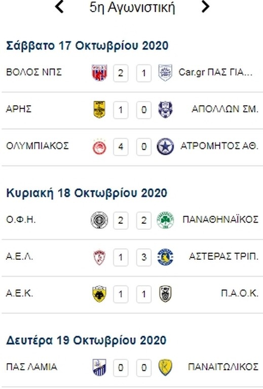 Super League: Χωρίς κόσμο κάνουν πάρτι τα... διπλά (photos)