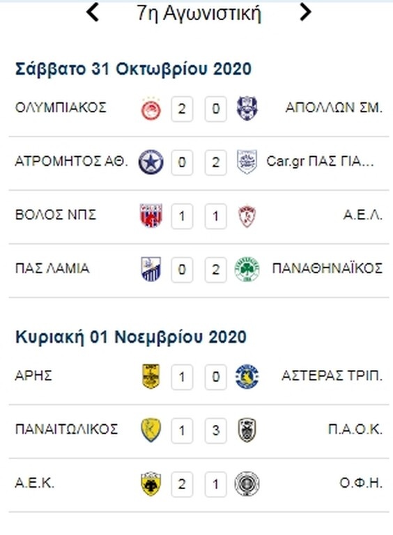 Super League: Χωρίς κόσμο κάνουν πάρτι τα... διπλά (photos)
