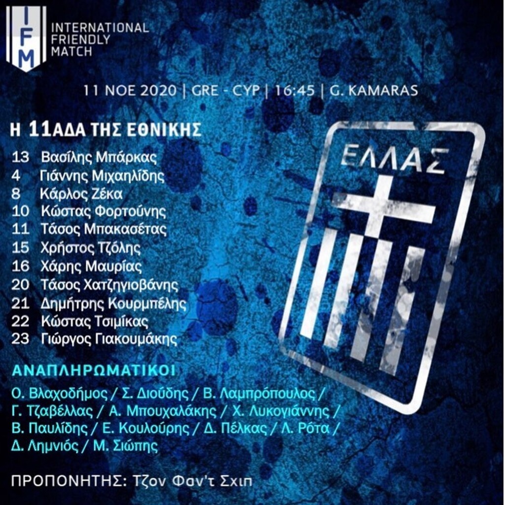 Ελλάδα-Κύπρος: Με Χατζηγιοβάνη, Γιακουμάκη και… Φορτούνη η ενδεκάδα