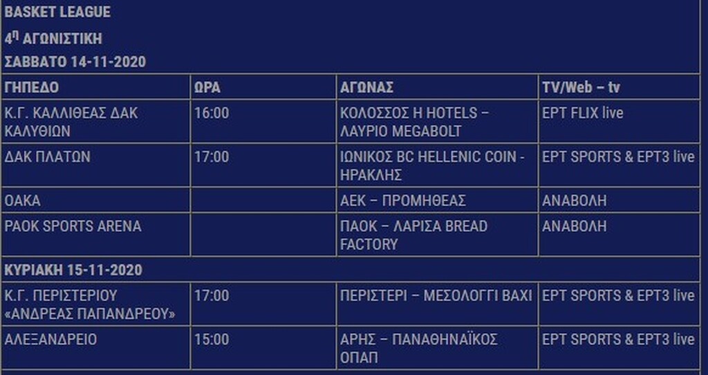 Basket League: Στις 3μ.μ. το Άρης - Παναθηναϊκός ΟΠΑΠ - Όλο το πρόγραμμα (photos)