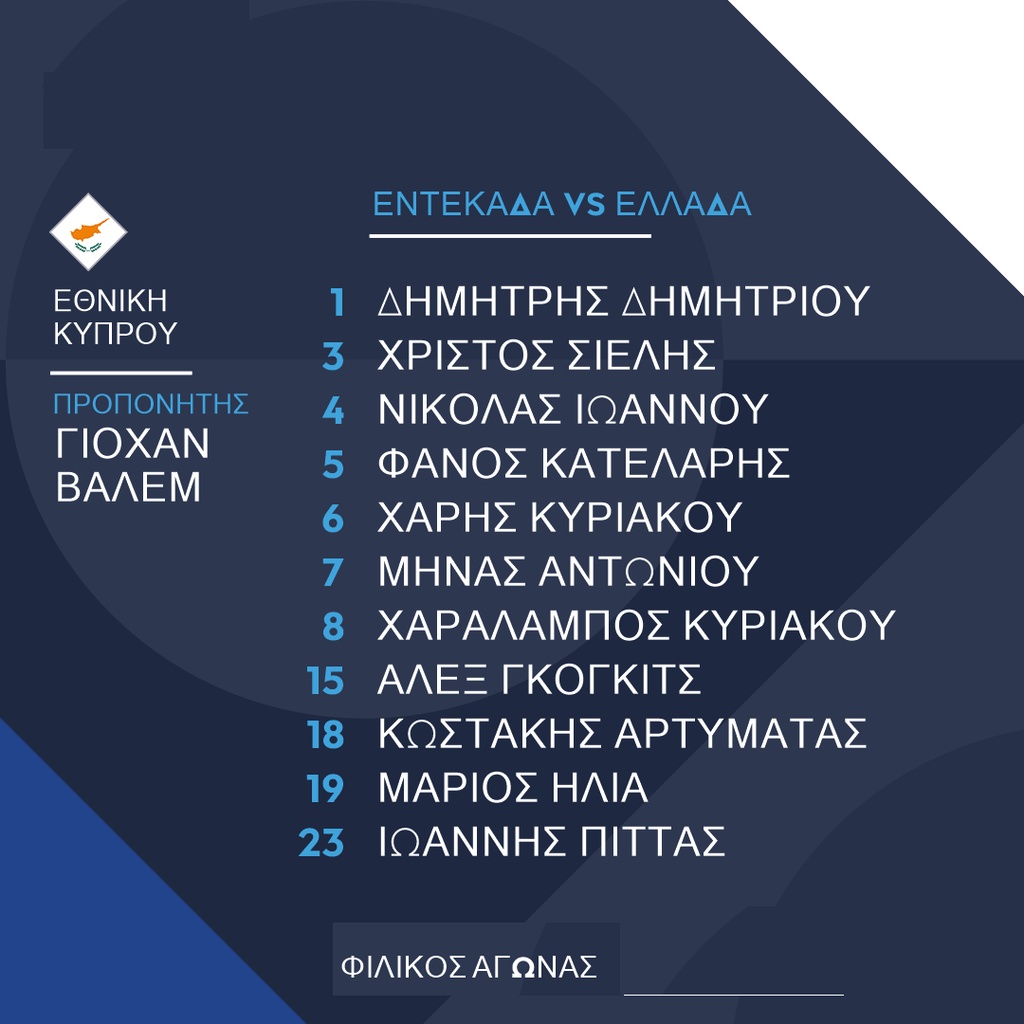 Ελλάδα-Κύπρος: Η ενδεκάδα των Κυπρίων