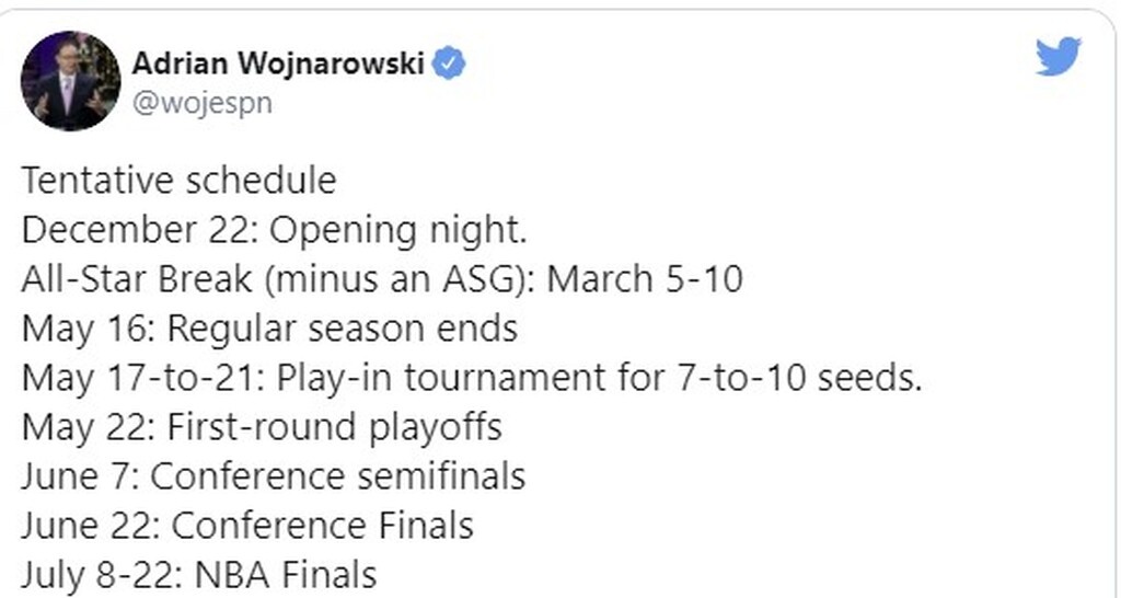 Αποφάσιζει για το μέλλον του ο Γιάννης Αντετοκούνμπο - Η καταληκτική ημερομήνία (photos)