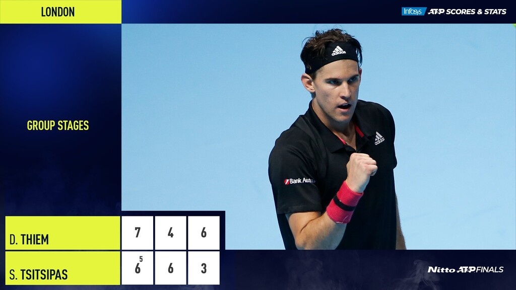 Στέφανος Τσιτσιπάς: Πρεμιέρα με το… αριστερό στο ATP Finals (photos+video)