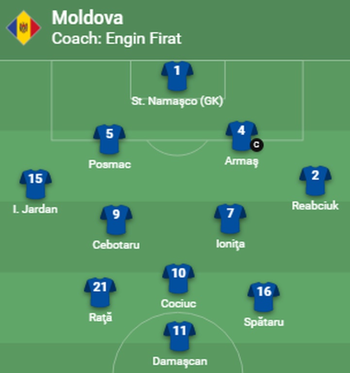 Μολδαβία-Ελλάδα: Με 4-2-3-1 η Εθνικής μας στο Κισινάου (photos)