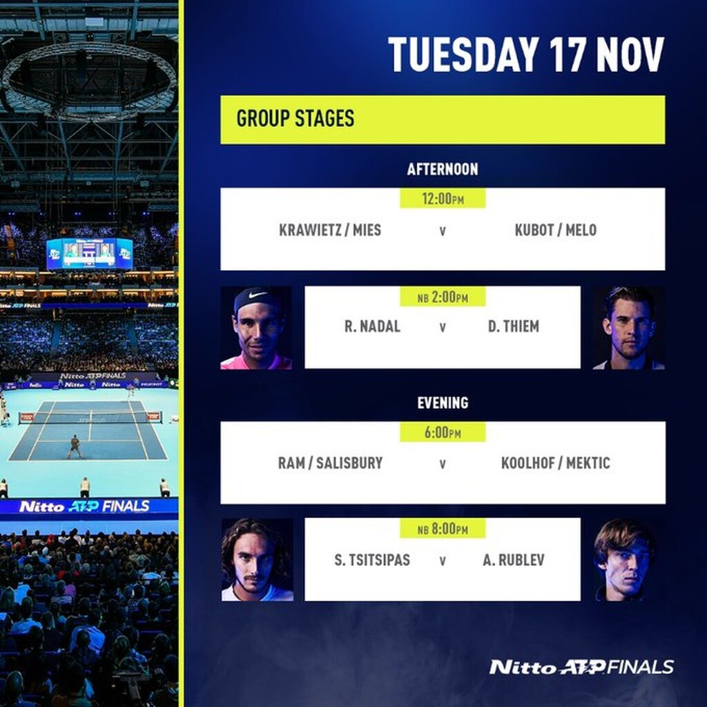 ATP Finals: «Μάχη» κόντρα στον Ρούμπλεφ αύριο για τον Τσιτσιπά (photos+video)