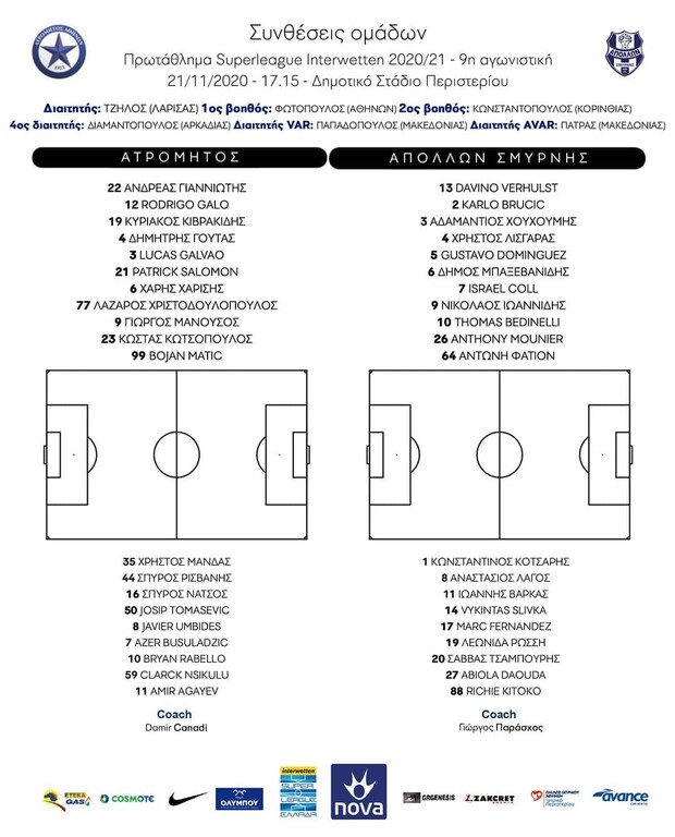Ατρόμητος-Απόλλων Σμύρνης: Οι ενδεκάδες των ομάδων (photos)