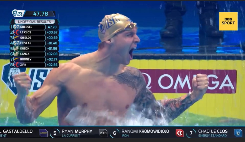 International Swimming League: «Βροχή» τα Παγκόσμια ρεκόρ στη Βουδαπέστη! (video+photos)