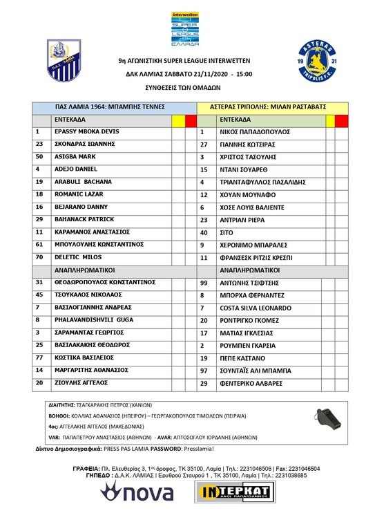 Λαμία-Αστέρας Τρίπολης: Οι ενδεκάδες των δύο μονομάχων