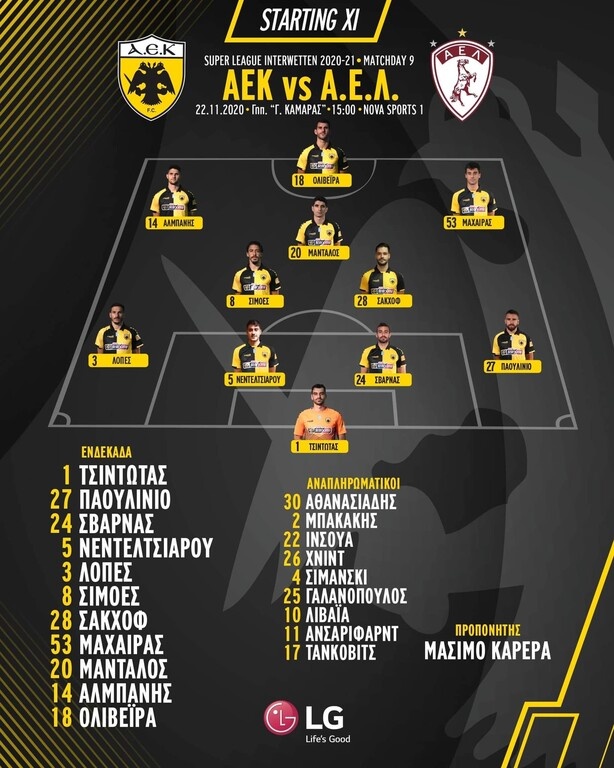 ΑΕΚ-ΑΕΛ: Η ενδεκάδα του Καρέρα