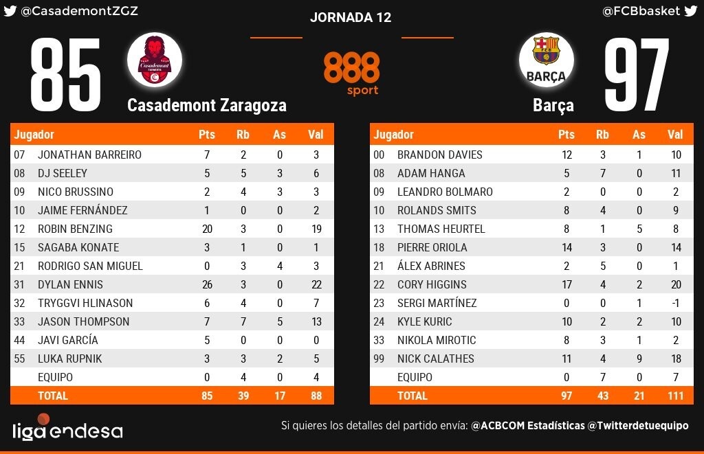 Συγκινητικές στιγμές: Αποχαιρέτησε την Ρεάλ ο Καμπάτσο (videos)