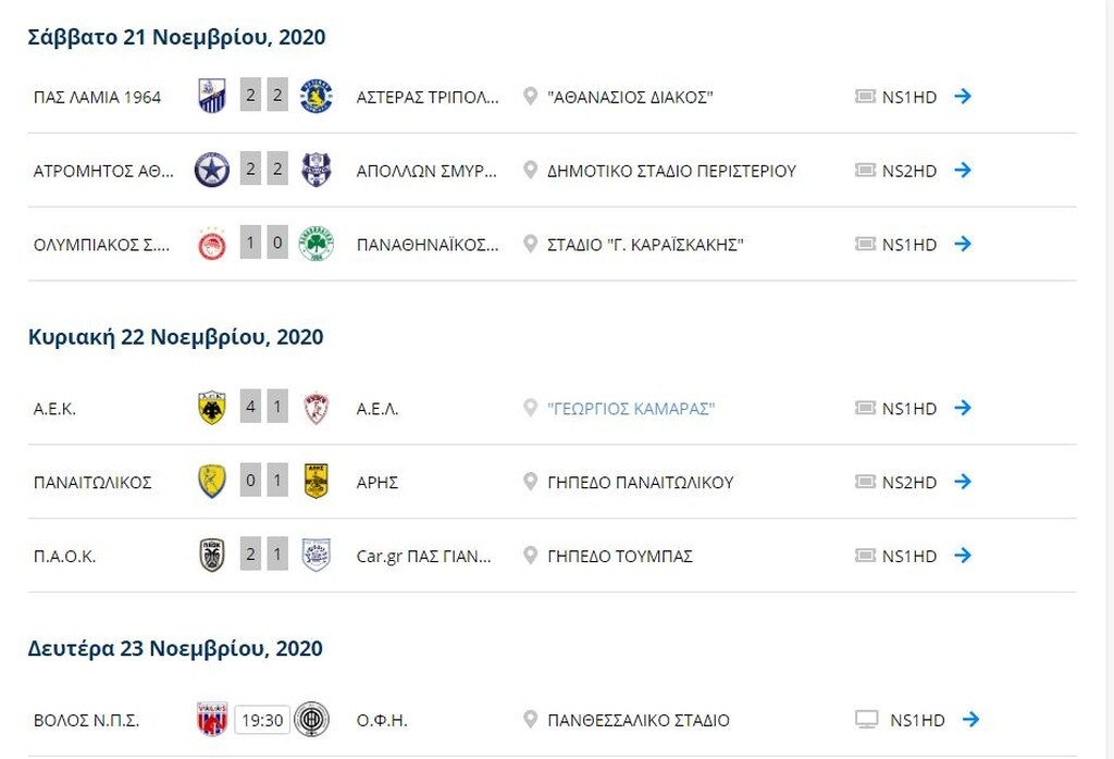 Super League: Η βαθμολογία μετά τα παιχνίδια της Κυριακής (22/11)