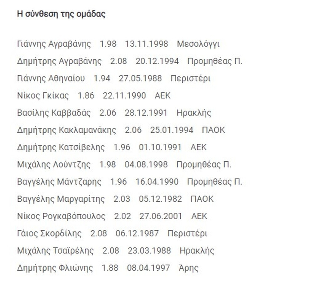 Εθνική ομάδα: Με Ρογκαβόπουλο στο Σαράγεβο (photos)