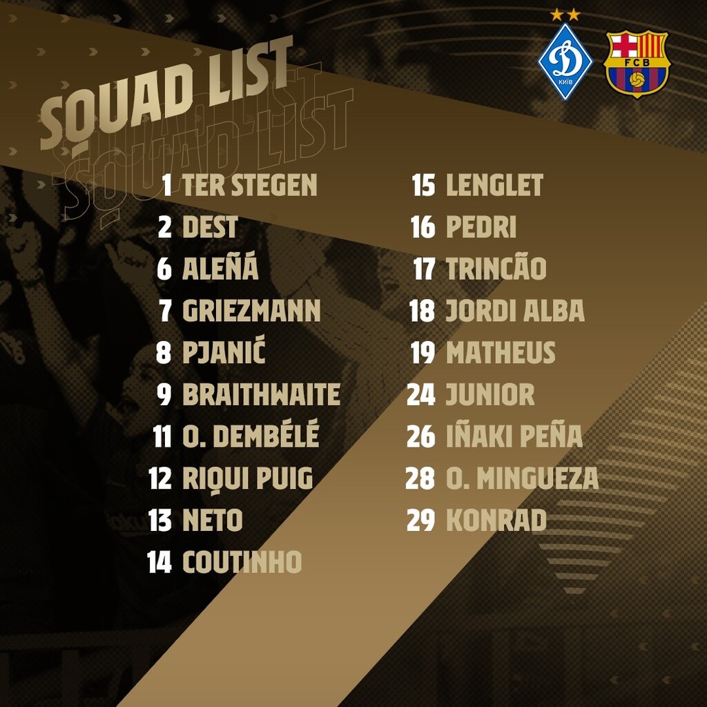 Έκπληξη με Μέσι: Έμεινε εκτός αποστολής για το Ντινάμο Κιέβου-Μπαρτσελόνα (photos)