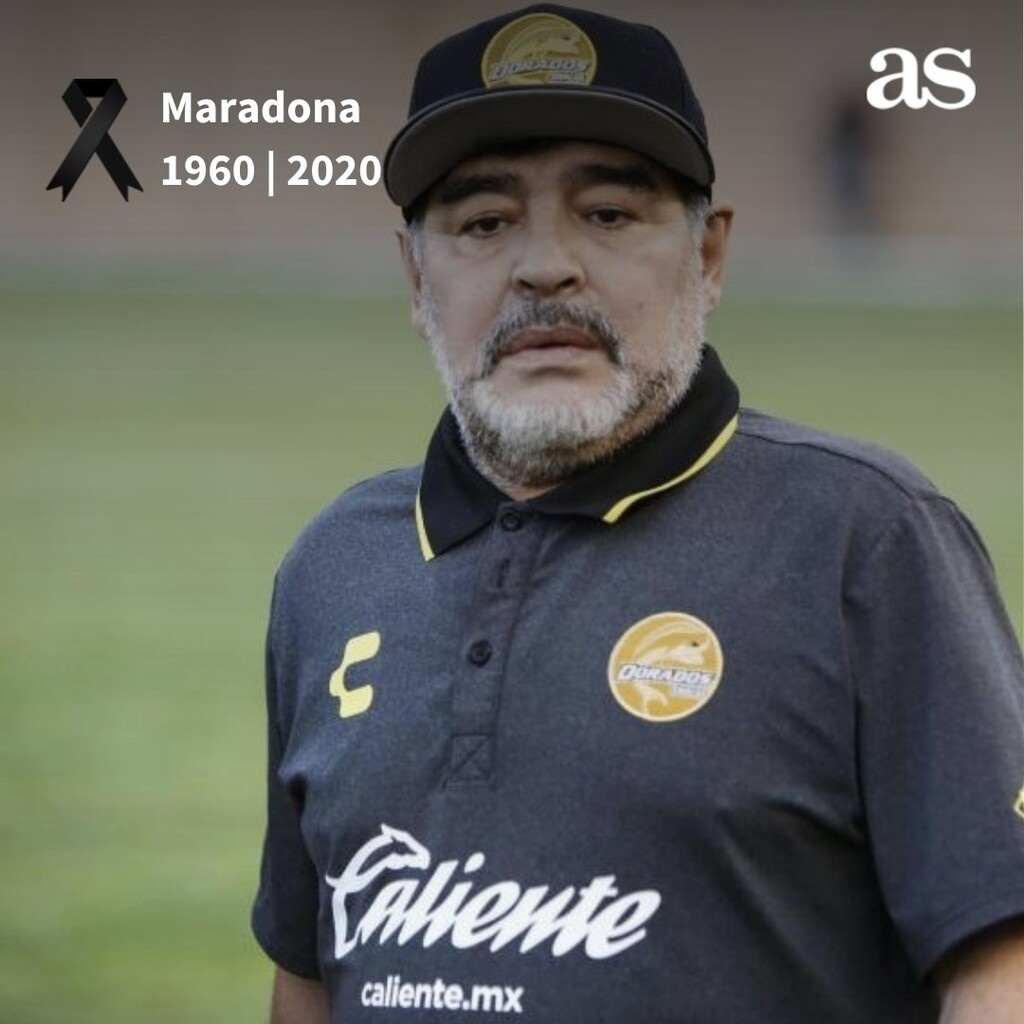 Ντιέγκο Μαραντόνα: Τα τρομερά πρωτοσέλιδα στα διεθνή μίντια και τα μαύρα λογότυπα (photos)