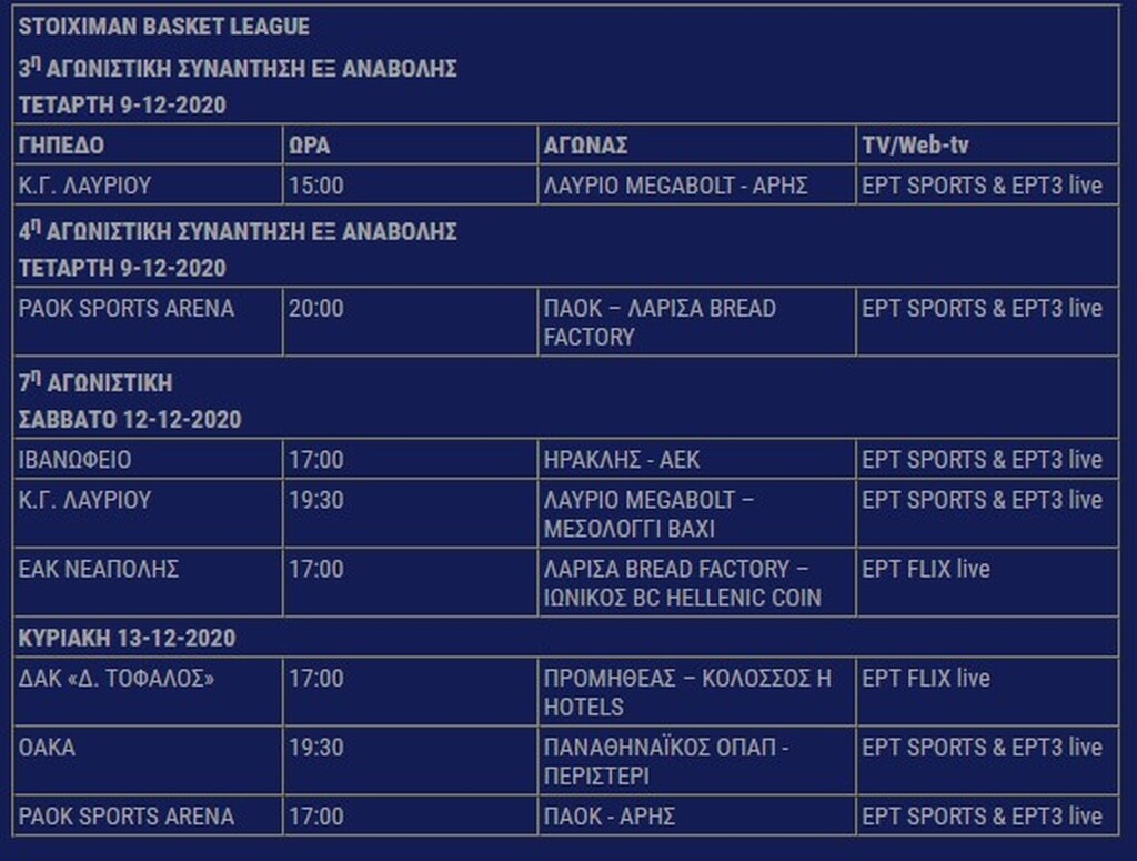 Basket League: Οι ημερομηνίες των εξ αναβολής αγώνων